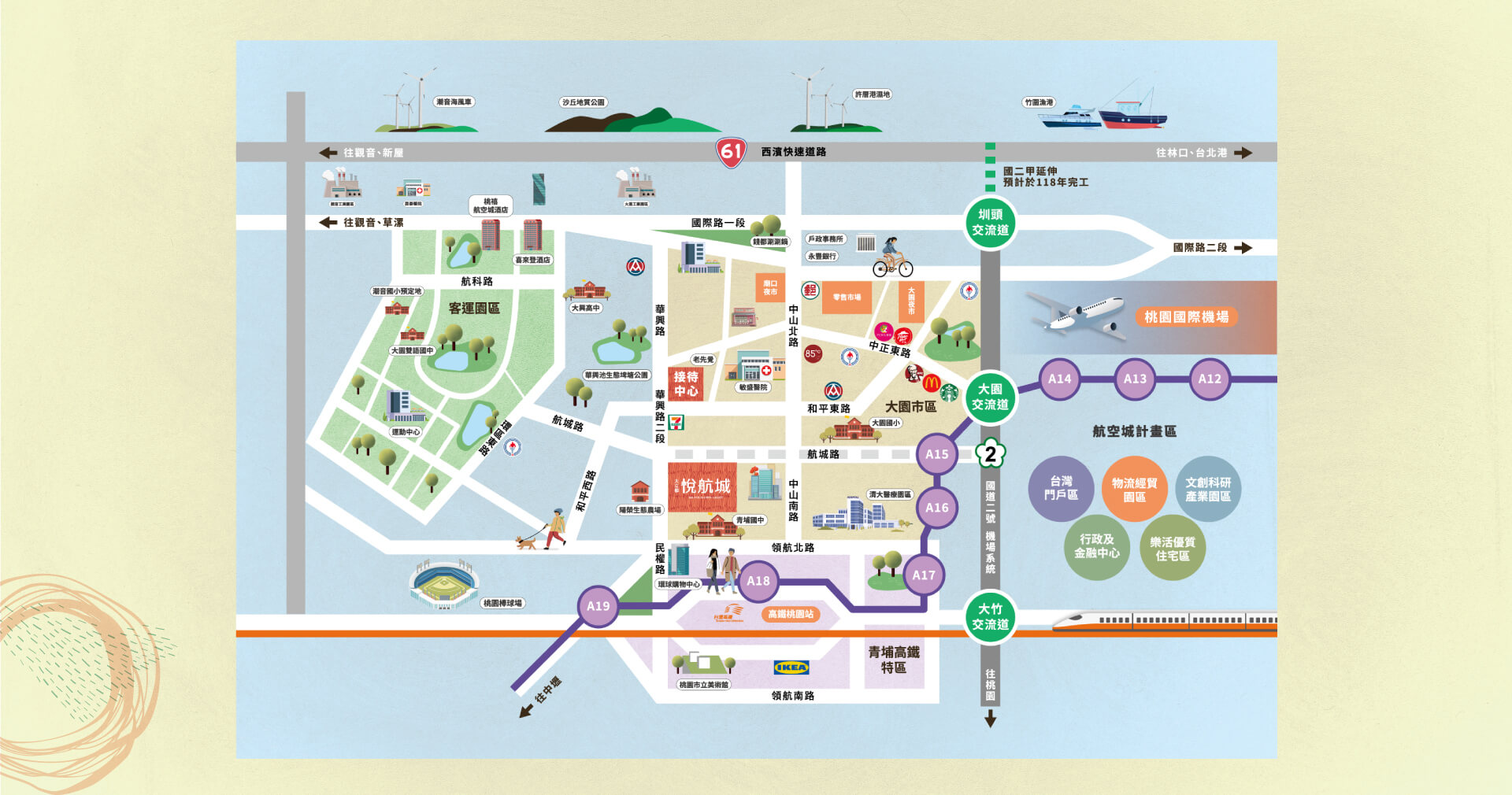 大立都悅航城｜生活機能圖