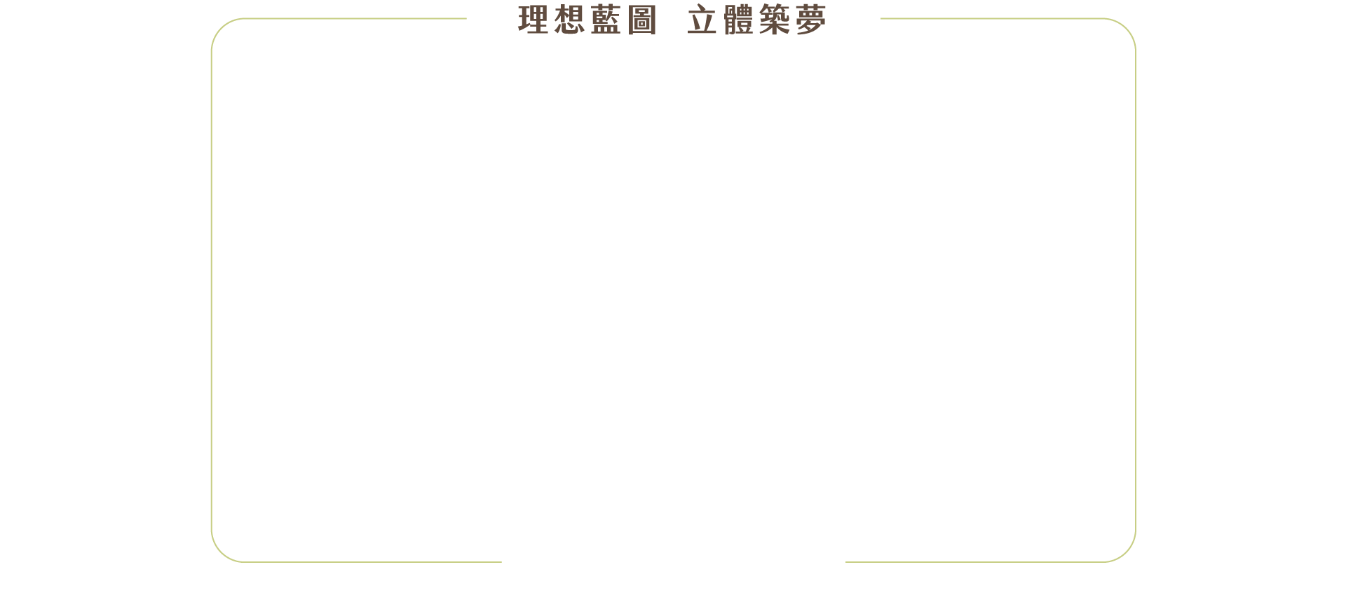 理想藍圖立體築夢